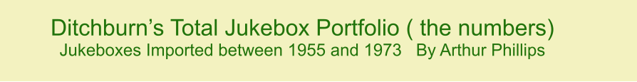 Ditchburn’s Total Jukebox Portfolio ( the numbers)   Jukeboxes Imported between 1955 and 1973   By Arthur Phillips   