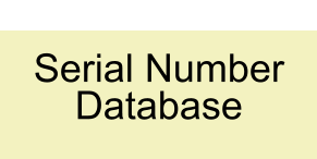 Serial Number Database  Click Below For ….